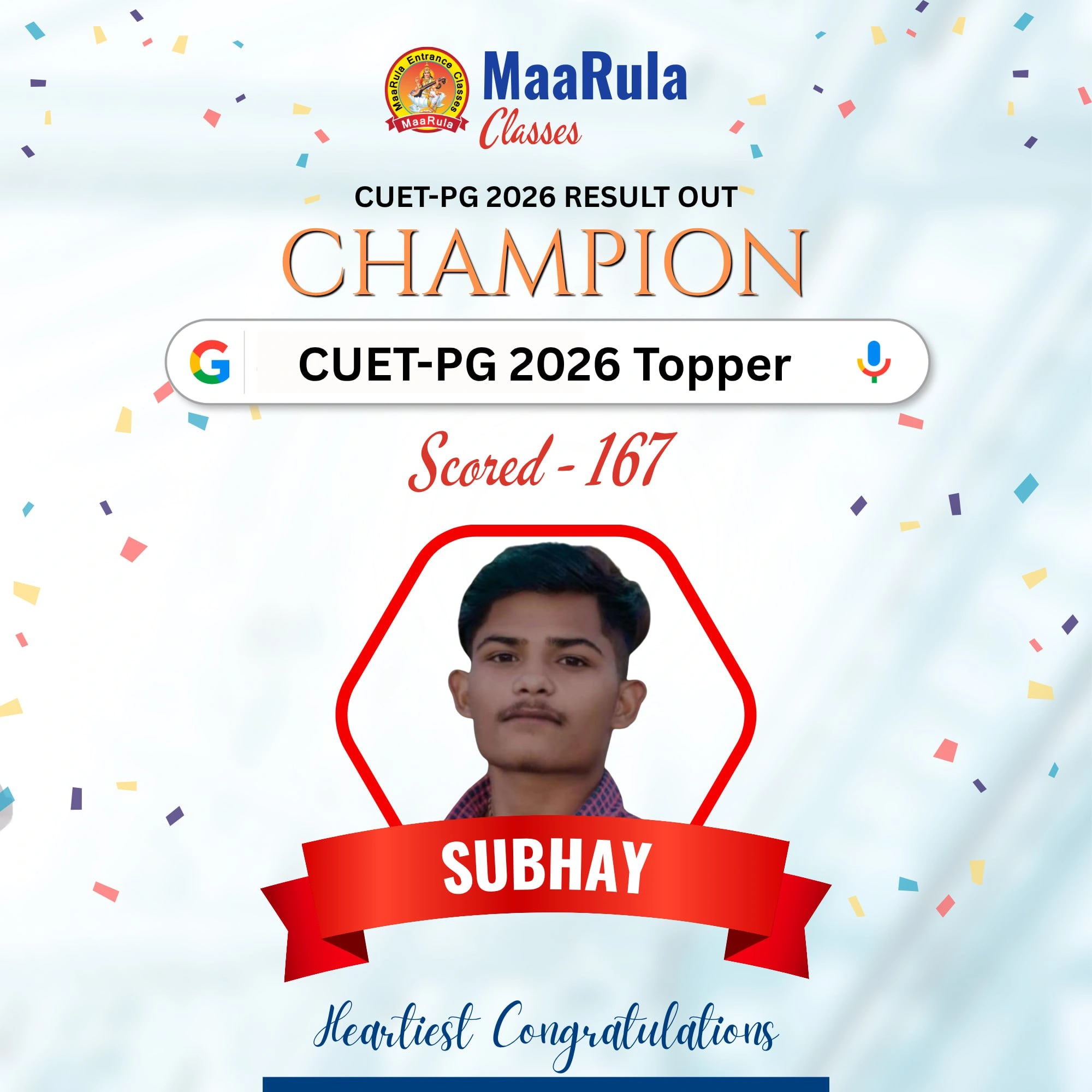 Cuet Pg Topper (4)